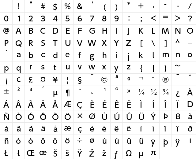 MO ClearTone SG Medium Character Map MO ClearTone SG Medium Character Map