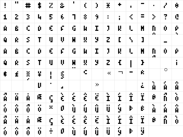 Mode X Regular Character Map Mode X Regular Character Map