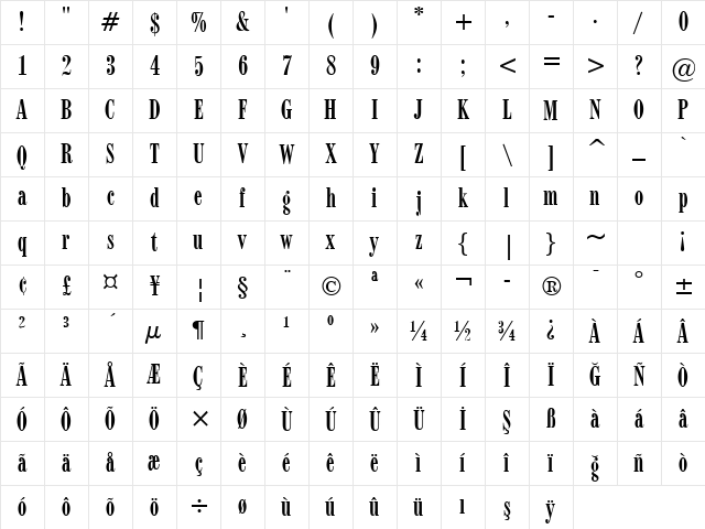 Modern735 BT Roman Character Map