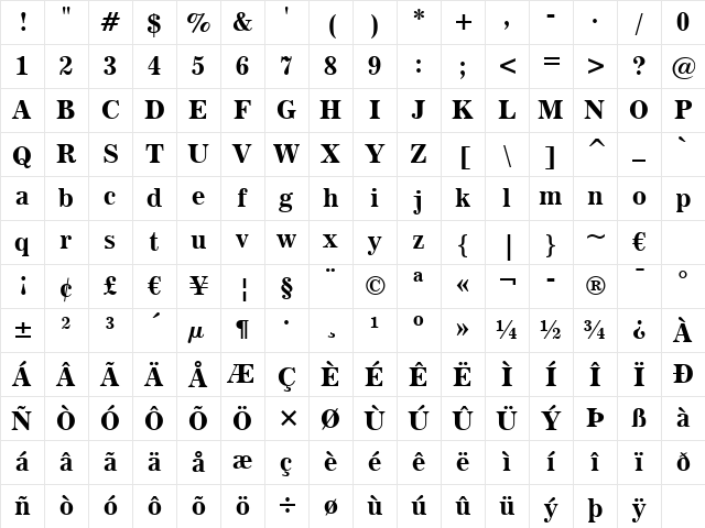 Modern880 BT Bold Character Map