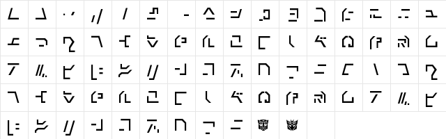 Modern Cybertronic Regular Character Map