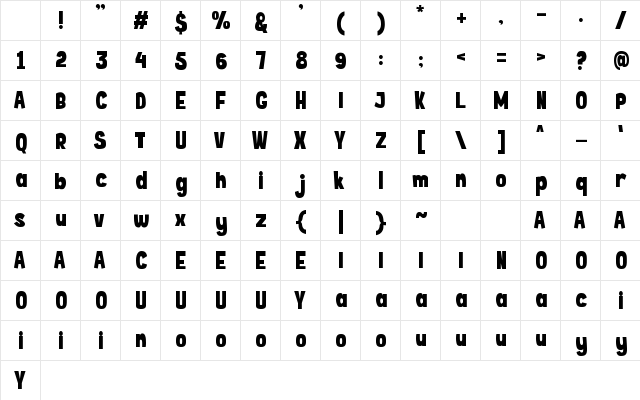 Moghul Regular Character Map Moghul Regular Character Map