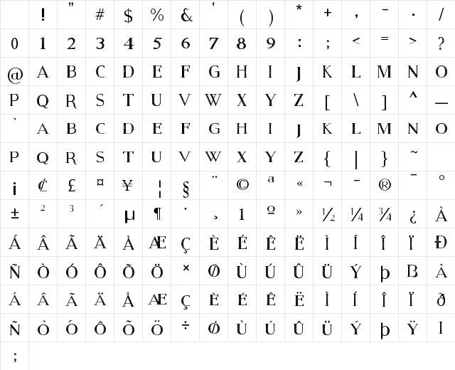 Modern Serif Eroded Regular Character Map Modern Serif Eroded Regular Character Map