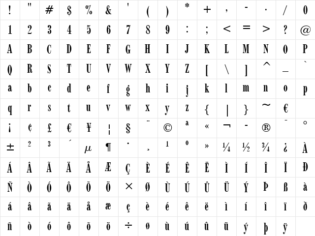 Modern735 BT Roman Character Map