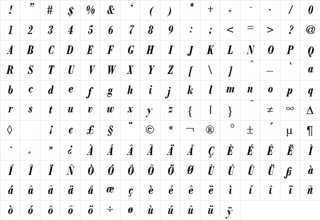 ModernBodoniCond BoldItalic Character Map