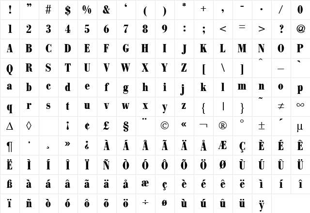 ModernBodoniCondHeavy Regular Character Map