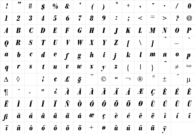 ModernBodoniCondHeavy RegularItalic Character Map