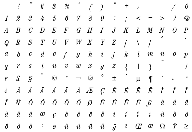 ModernCenturyCond RegularItalic Character Map ModernCenturyCond RegularItalic Character Map