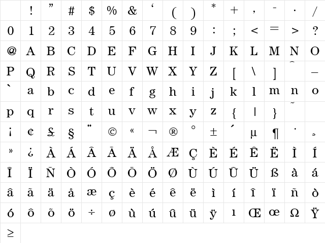 ModernCentury Regular Character Map ModernCentury Regular Character Map