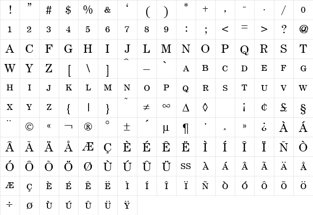ModernCenturySmc Bold Character Map