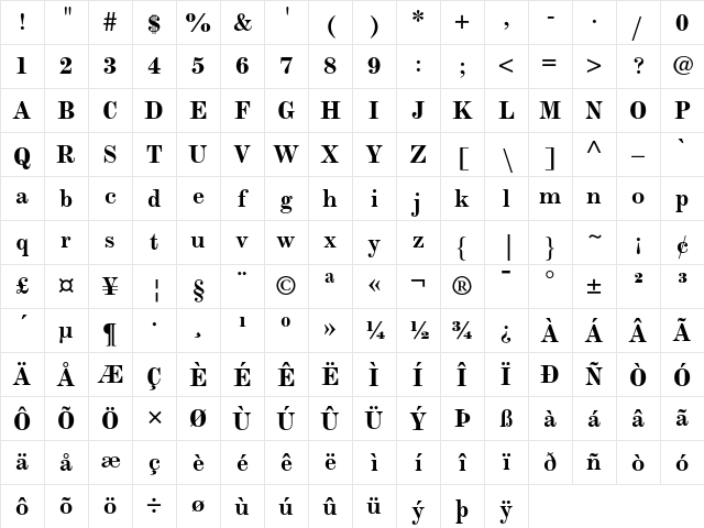 Monotype Modern Bold Character Map