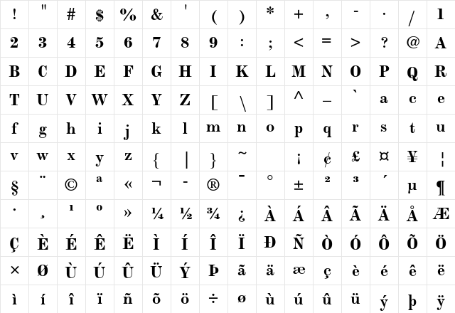 Monotype Modern Std Bold Character Map