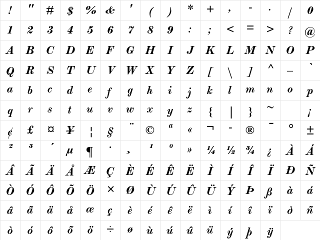Monotype Modern Std Bold Italic Character Map