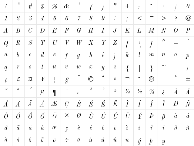 Monotype Modern Std Condensed Italic Character Map