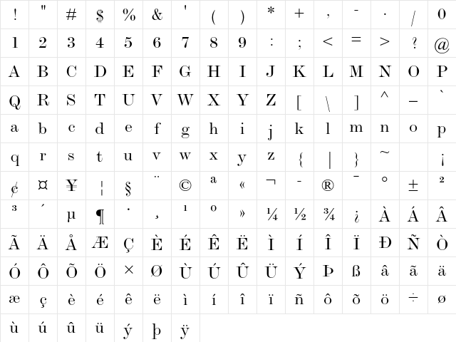 Monotype Modern Std Extended Character Map