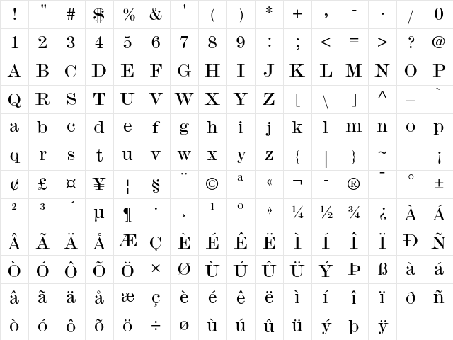 Monotype Modern Std Wide Character Map
