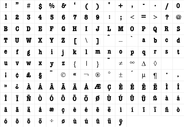 ModernTypewriterCond Bold Character Map