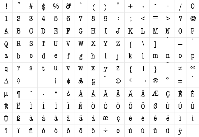 ModernTypewriterCond Regular Character Map