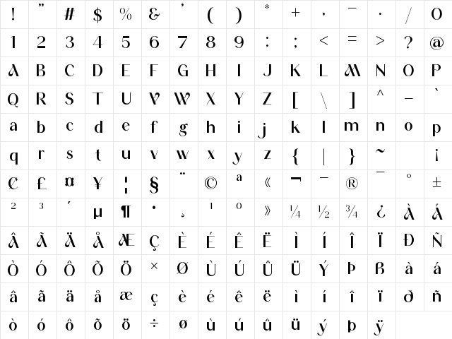Augent Regular Character Map