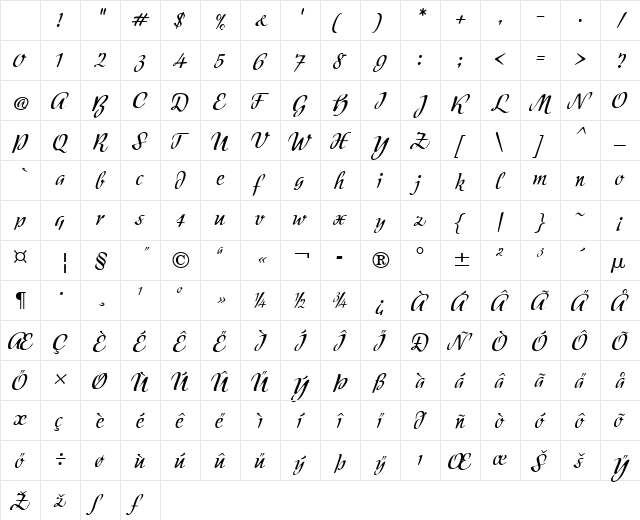 Modeschrift Regular Character Map Modeschrift Regular Character Map