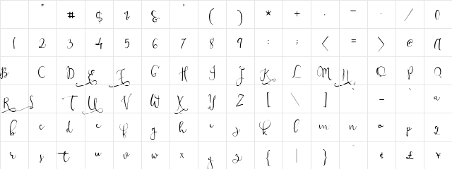 Modesty Regular Character Map