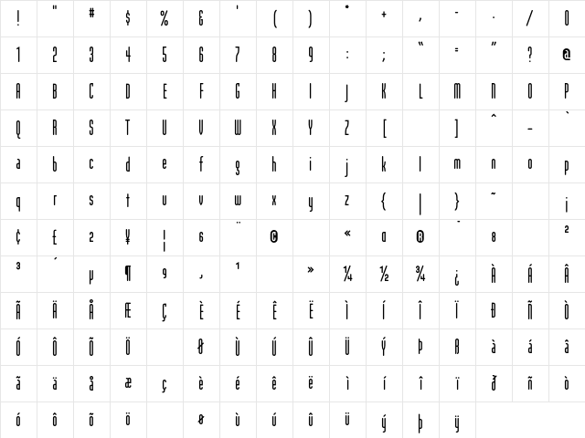 Modula RoundSans Character Map