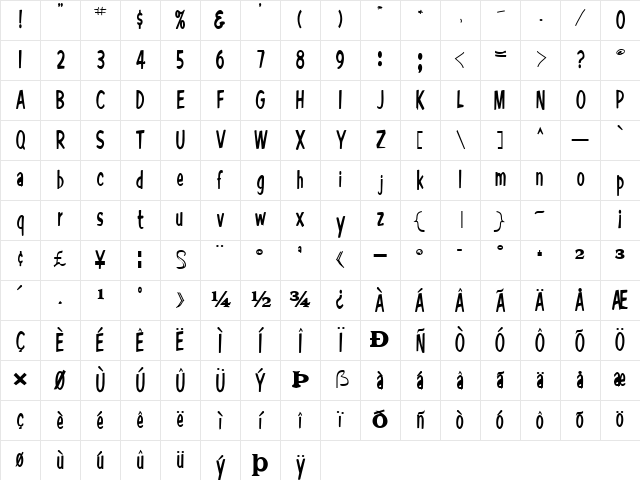 MoHawkLight82 Bold Character Map MoHawkLight82 Bold Character Map