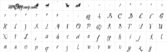 Moeflon Italic Character Map
