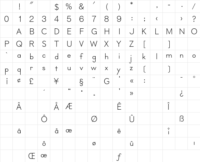 MO GRomaji2 Light Character Map