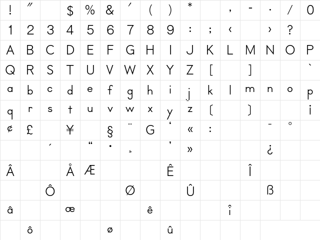 MO GRomaji2 Regular Character Map