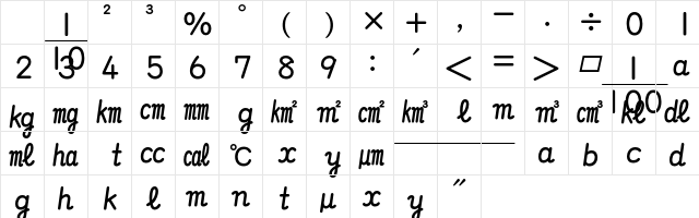 MO GSuujiIt K50 Character Map