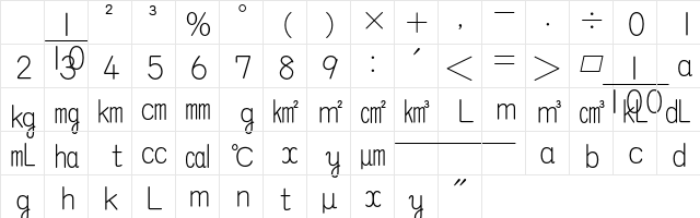 MO GSuujiSI K10 Character Map
