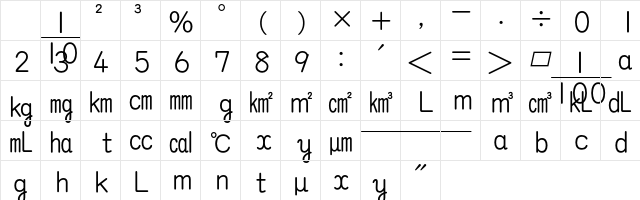 MO GSuujiSI K30 Character Map