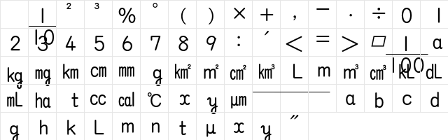 MO GSuujiSI K40 Character Map