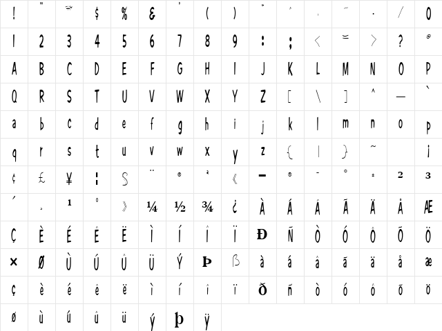 MoHawkLight82 Regular Character Map