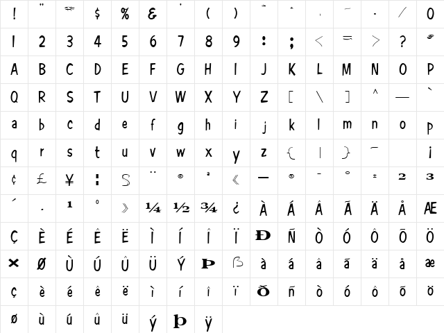 MoHawkLight82 Regular Character Map