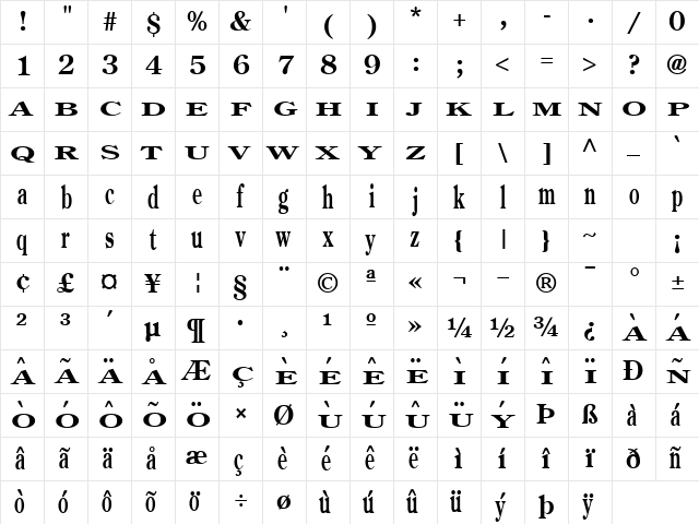 Mole Regular Character Map