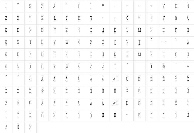Moleculan Regular Character Map