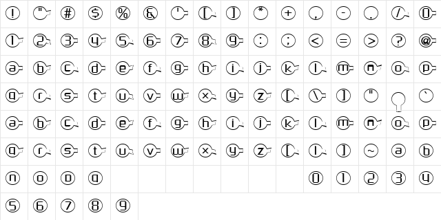 Molecular Normal Character Map Molecular Normal Character Map