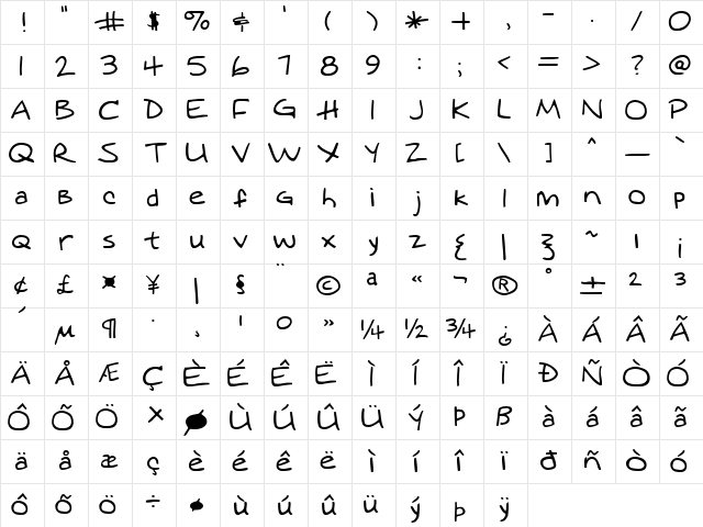 augie Regular Character Map