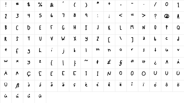 MollyWolly Medium Character Map MollyWolly Medium Character Map