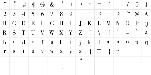 Mongolian Baiti Regular Character Map Mongolian Baiti Regular Character Map
