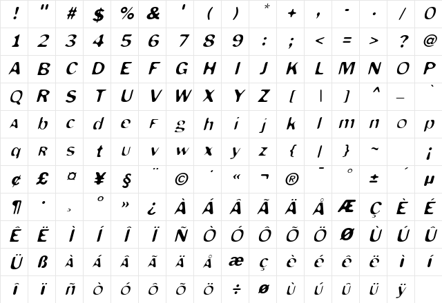 MonkeyCaughtStealing Oblique Character Map