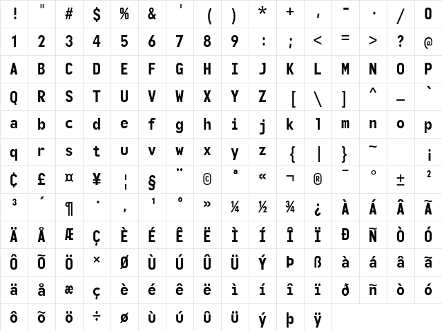 Monofonto Regular Character Map