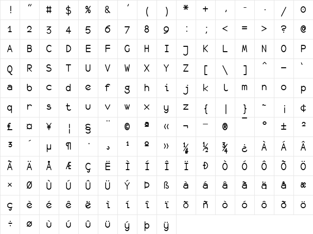 monofur for Powerline Regular Character Map
