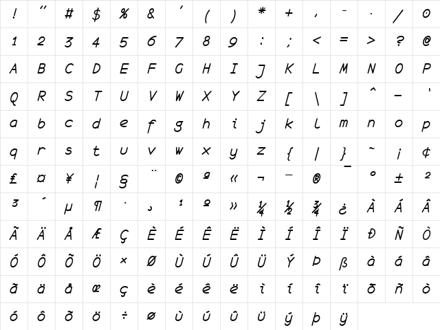 Monofuritalic NF italic Character Map