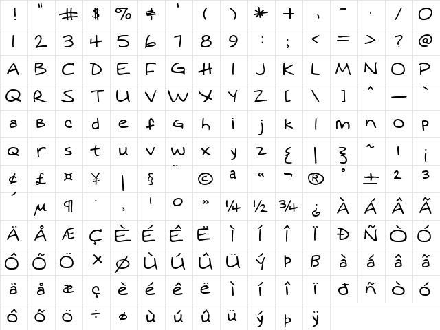 augie Regular Character Map