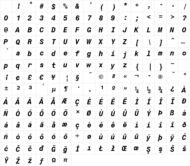 Monospac821 BT Bold Italic Character Map