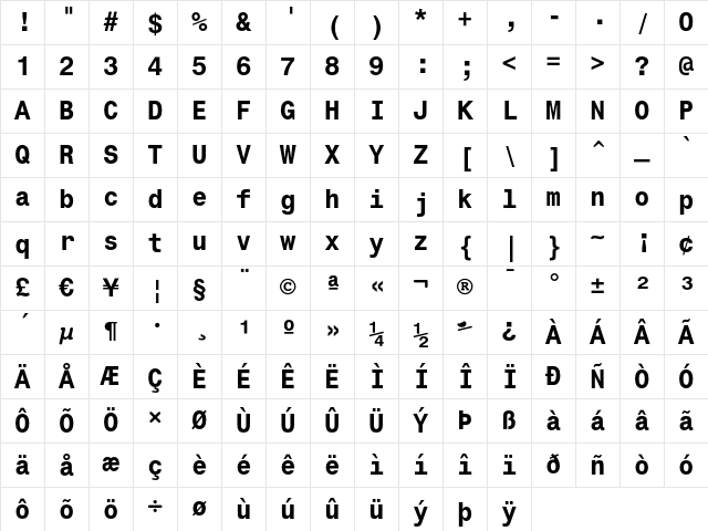 Monospace 821 Bold Character Map