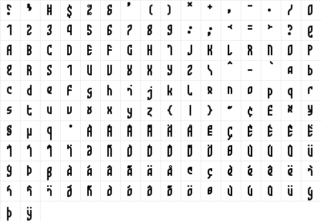 Monotwist Regular Character Map Monotwist Regular Character Map